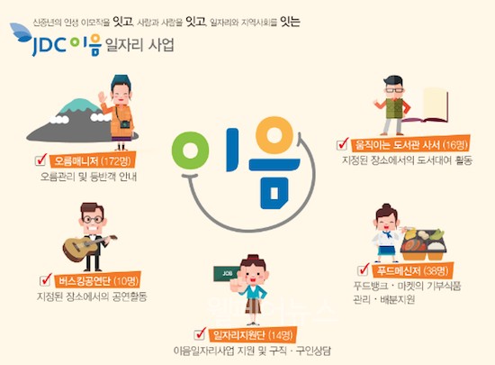 이음푸드 이미지