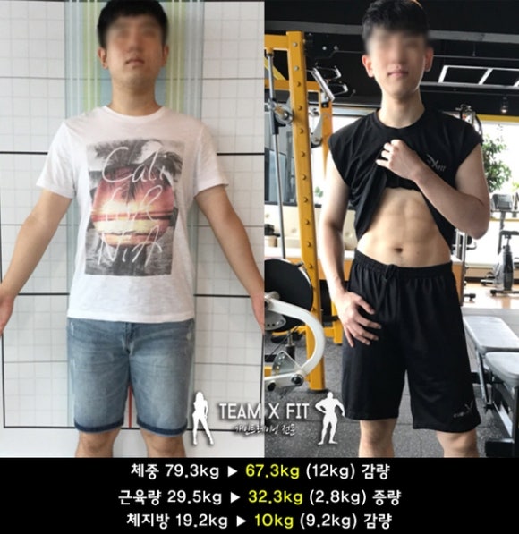 팀엑스핏 개봉 이미지