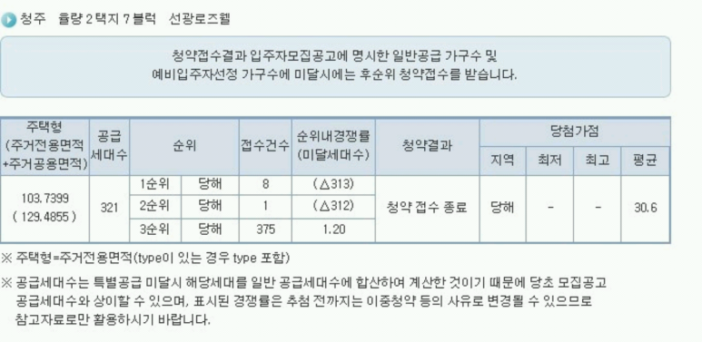 선광토건(주) 이미지