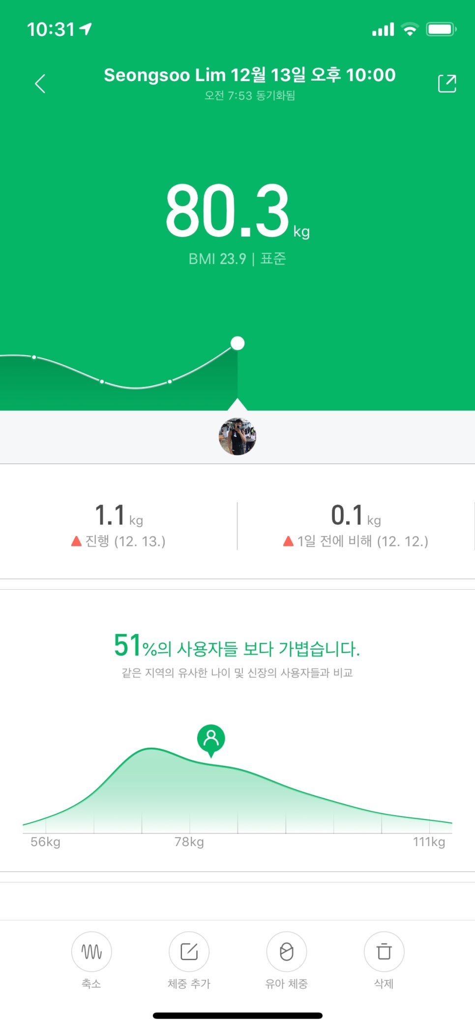 스마트스케일 이미지