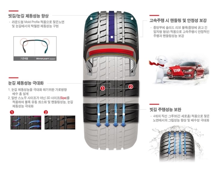 북부종합상사 이미지