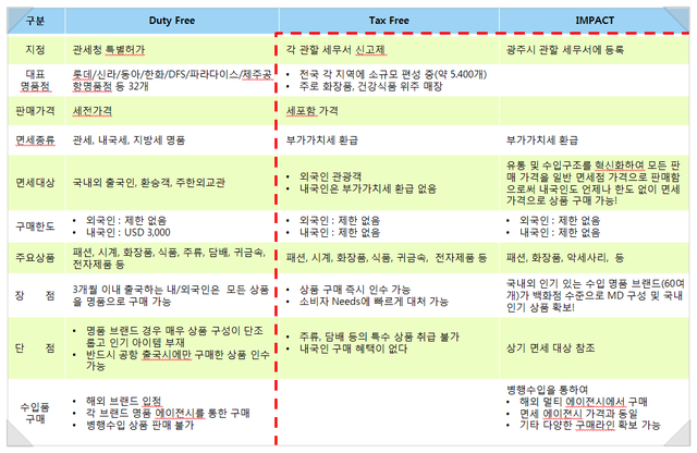 (주)임팩트인 이미지