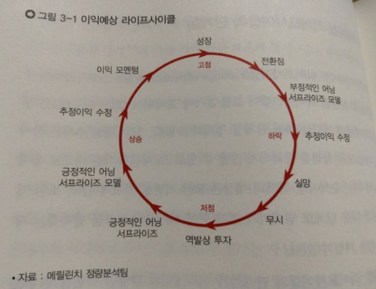 리차드미디어 이미지