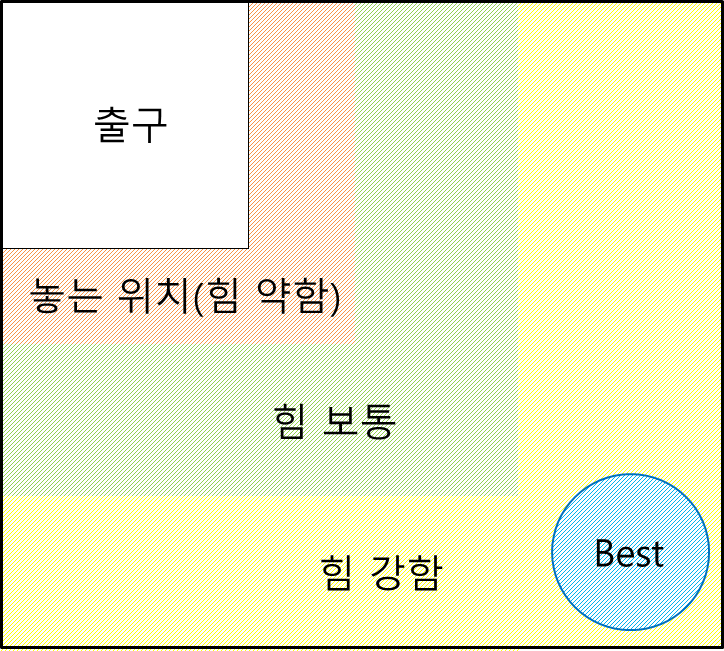 탑인형뽑기 이미지