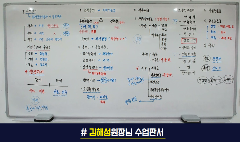 셀파컴퓨터회계학원 이미지