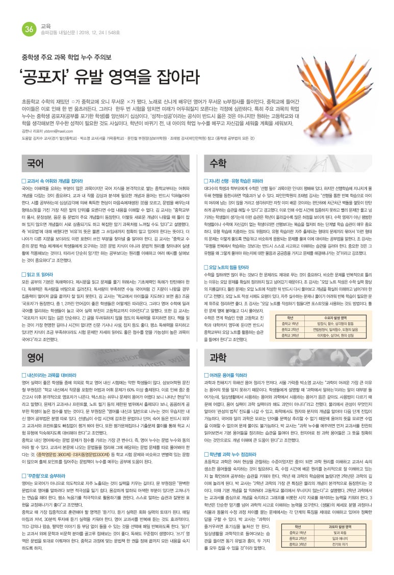 넥스탑코딩정보보안학원 이미지