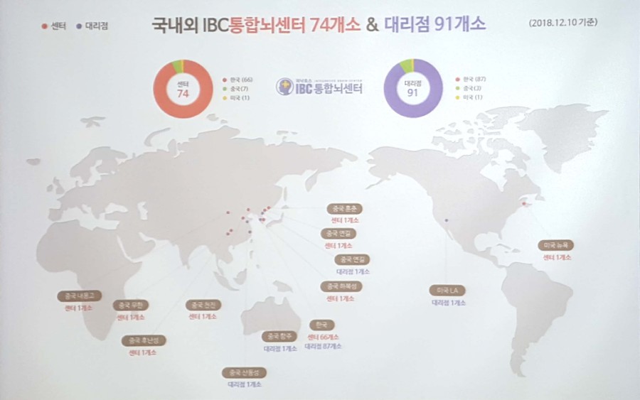 바이온스 이미지