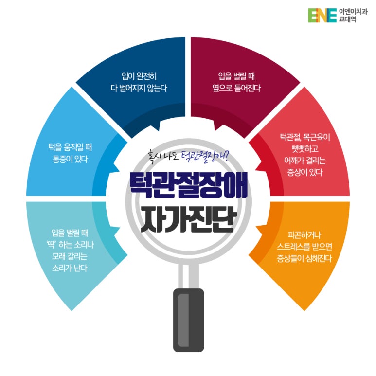 서울이엔이치과의원 이미지