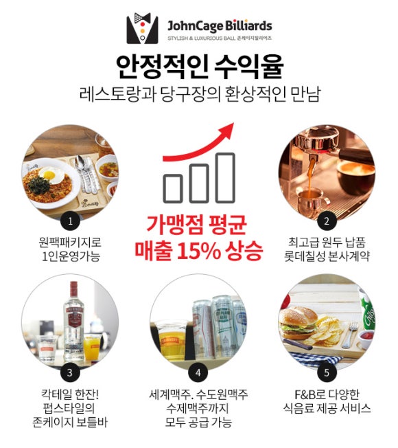 존케이지빌리어즈 이미지