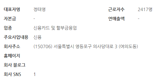 현대카드 주식회사 이미지