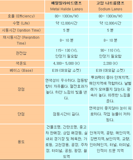 보광유리 이미지