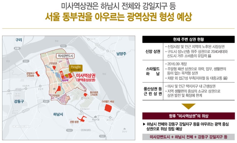 동양내과 이미지