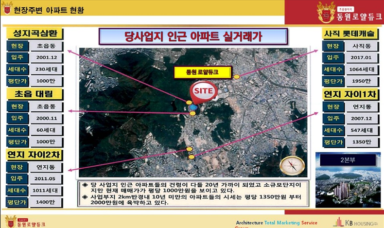 동원주택관리 이미지