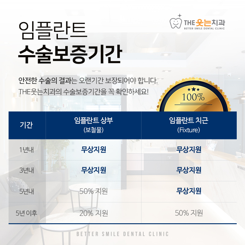 더웃는치과 이미지