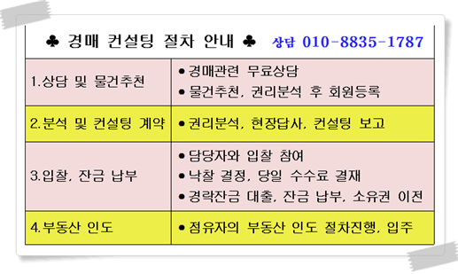 윤선생영어교실화성동탄센터 이미지