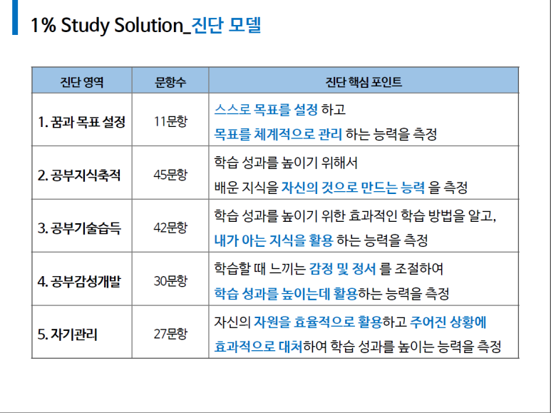 티엠디교육그룹 이미지