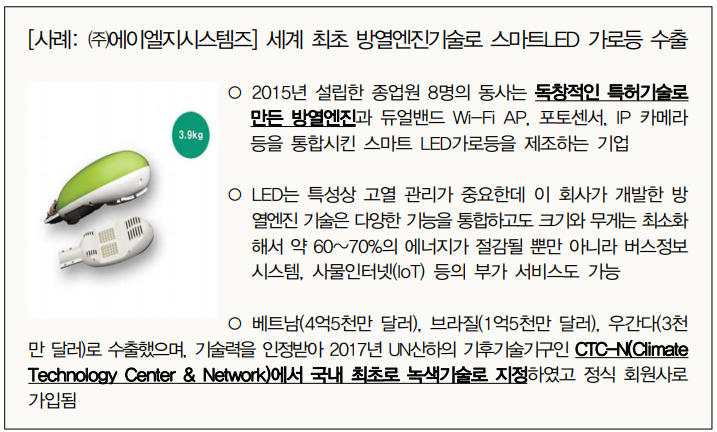 지시스템즈 이미지