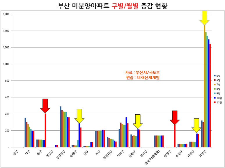 더오펠리 이미지