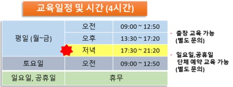건설기초안전교육광주교육원 이미지