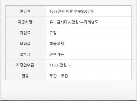 (주)아주로지스 이미지
