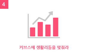 커브스약사클럽 이미지