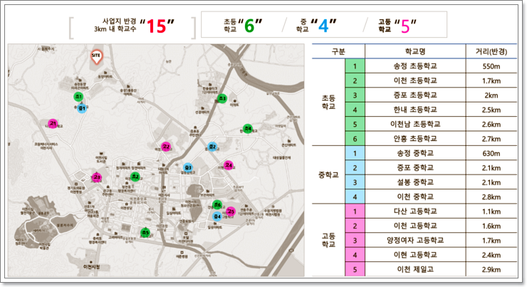 송정라온어린이집 이미지