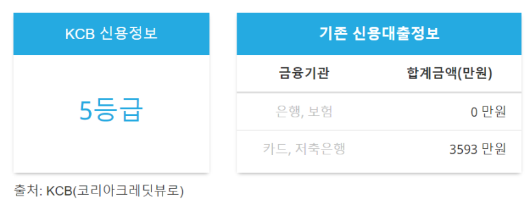 장족발 이미지