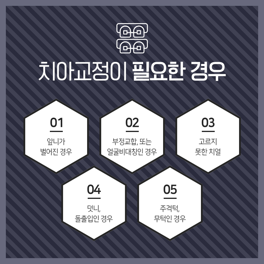 이.스마일치과교정과치과의원 이미지