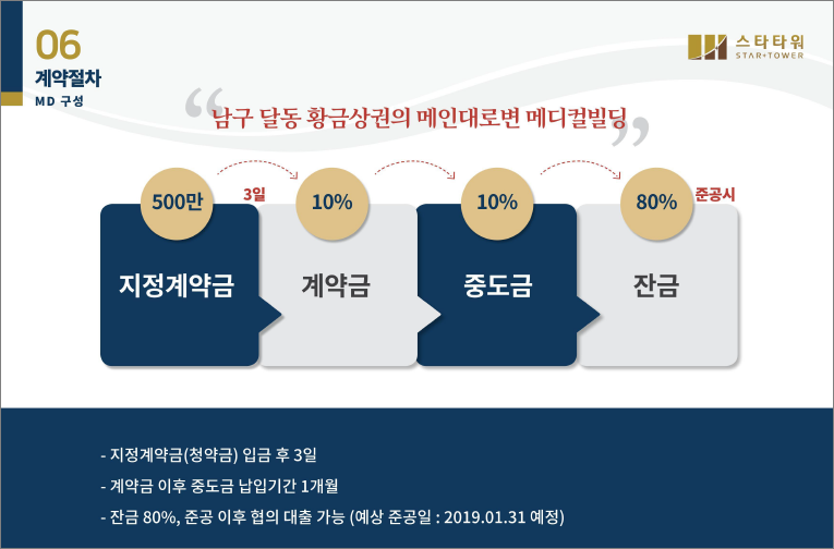 스타메디칼 이미지
