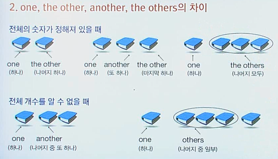 일류ENT 이미지