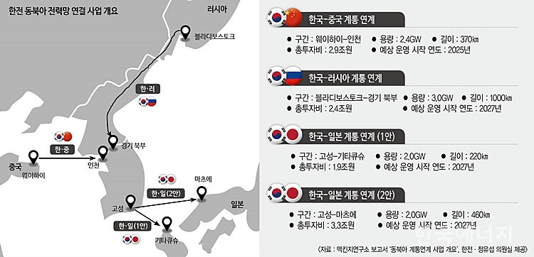 번영에너지 이미지