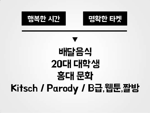 정직한마케팅 이미지