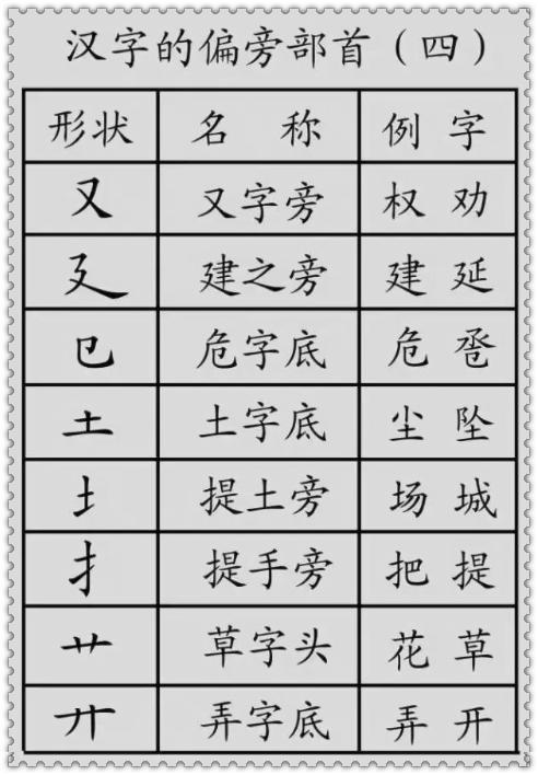 피엔이팡 이미지