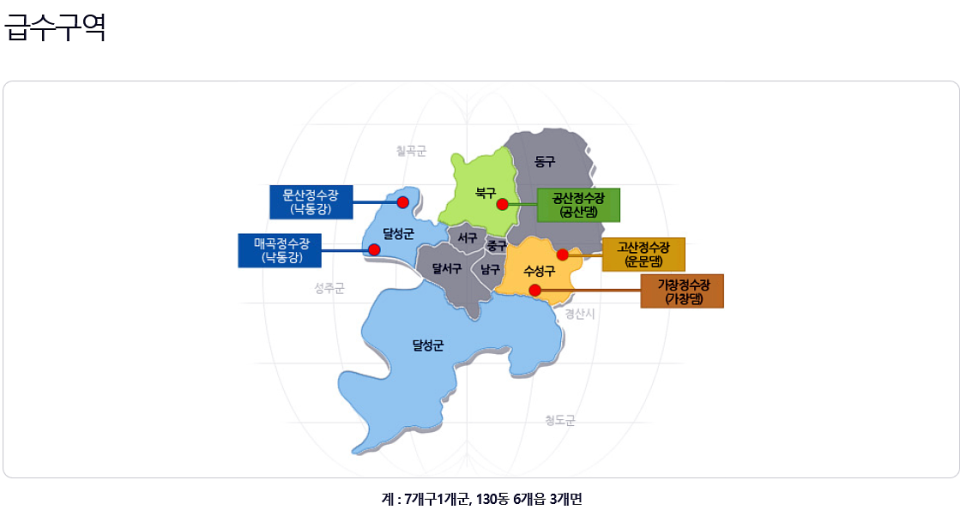 대구광역시상수도사업본부매곡정수사업소 이미지