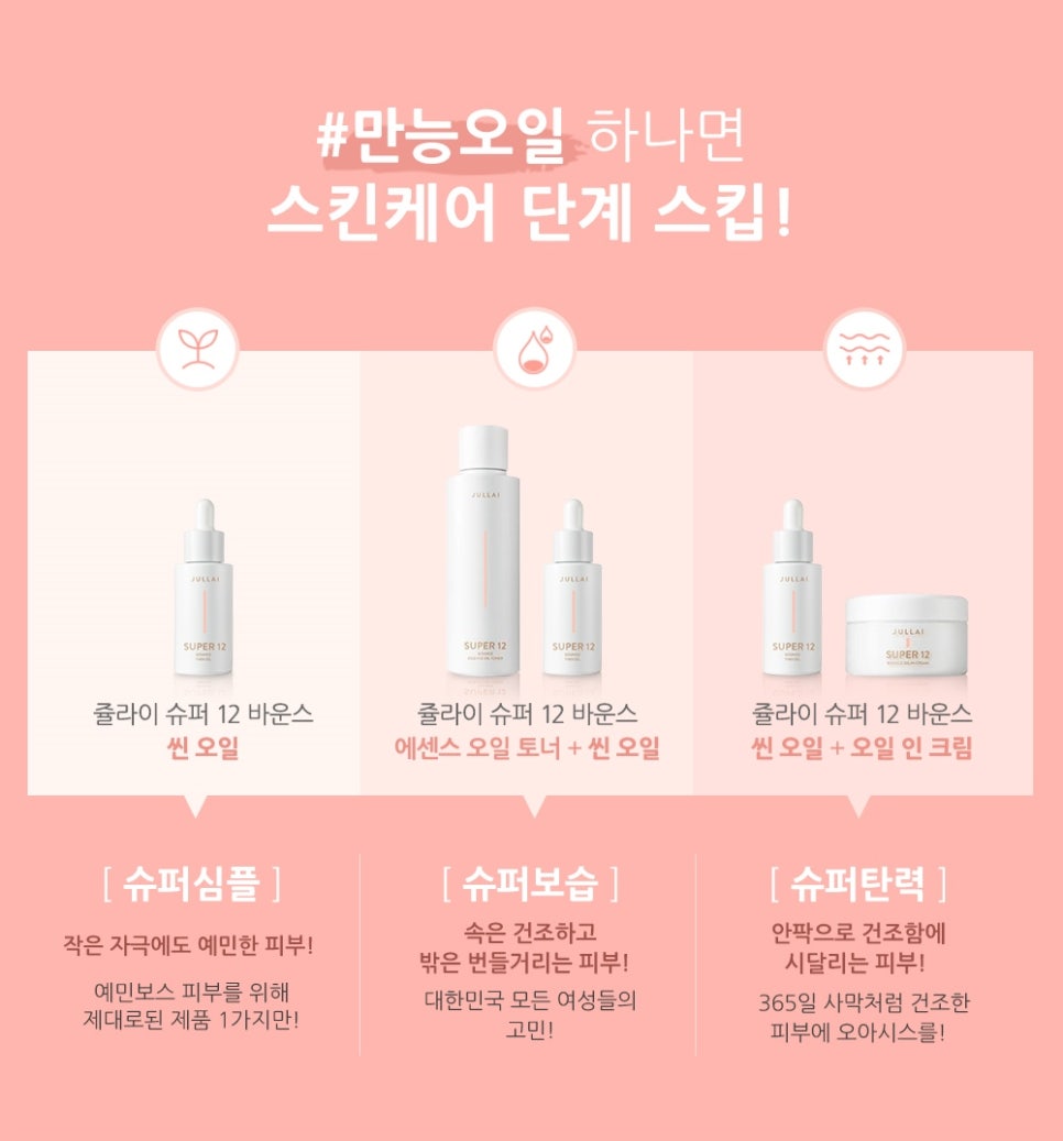 디럭스케어 이미지