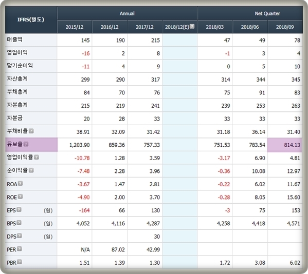 푸른정보통신 이미지