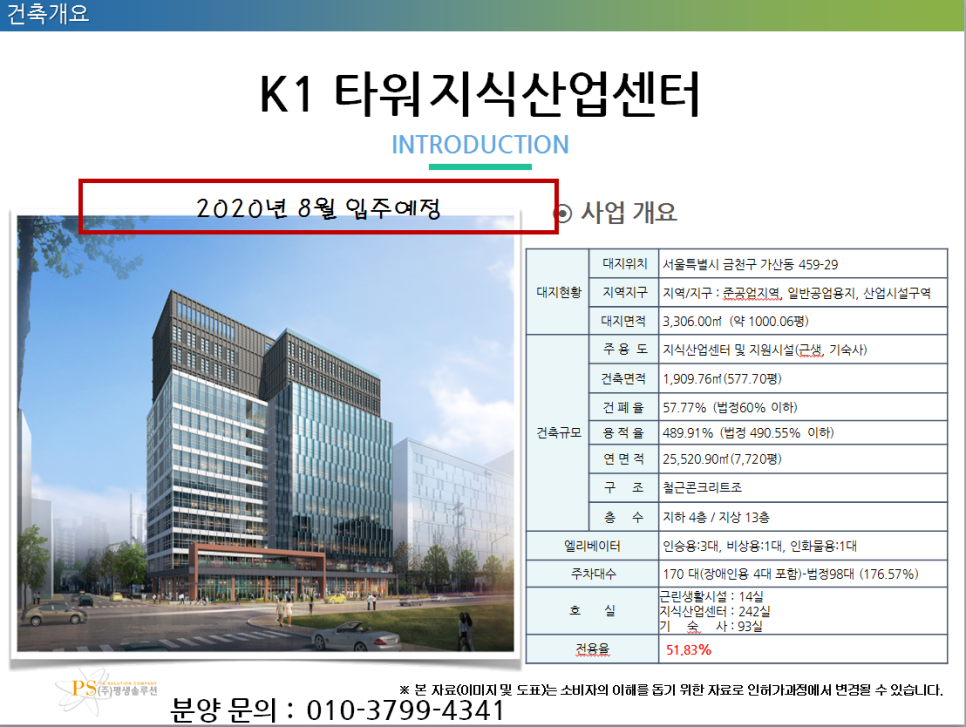 대기소매업 이미지