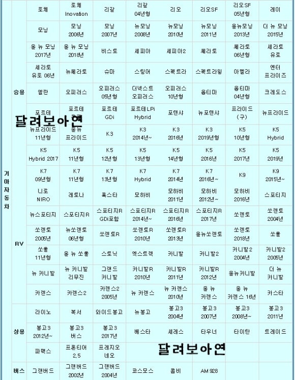 유진상사 이미지