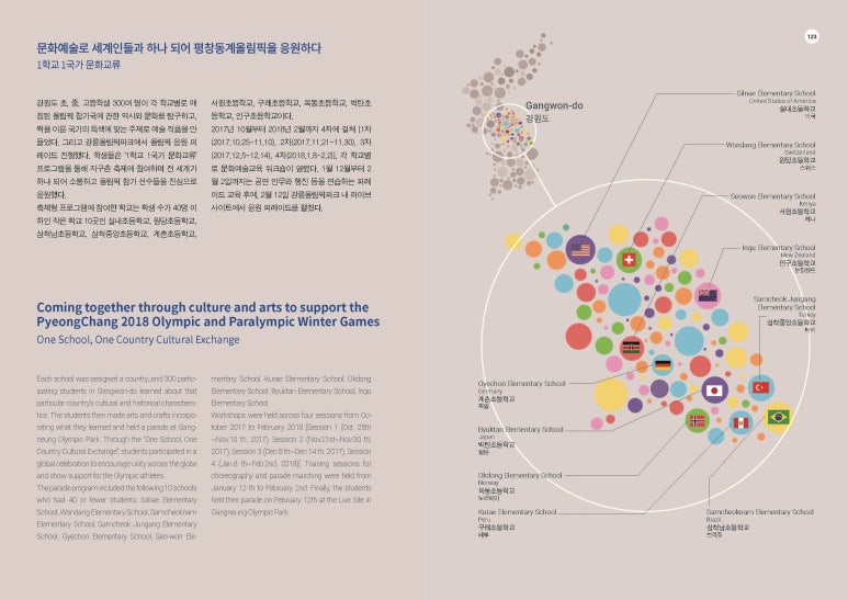 삼척중앙초등학교 이미지
