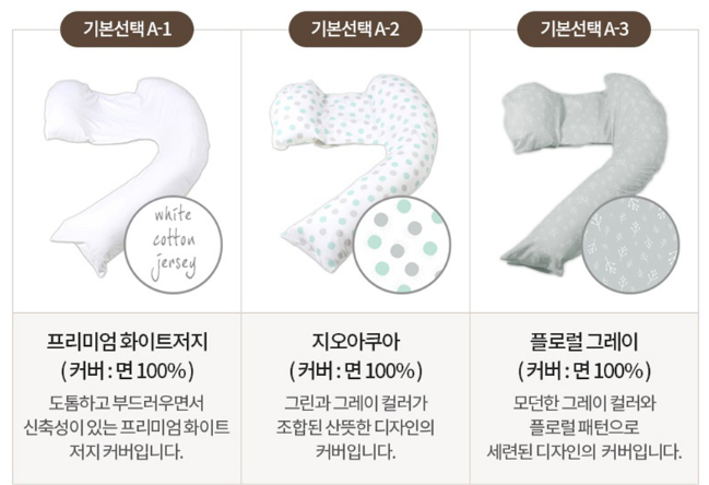 이리지니 이미지