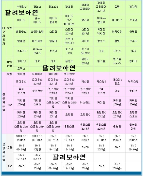 유진상사 이미지