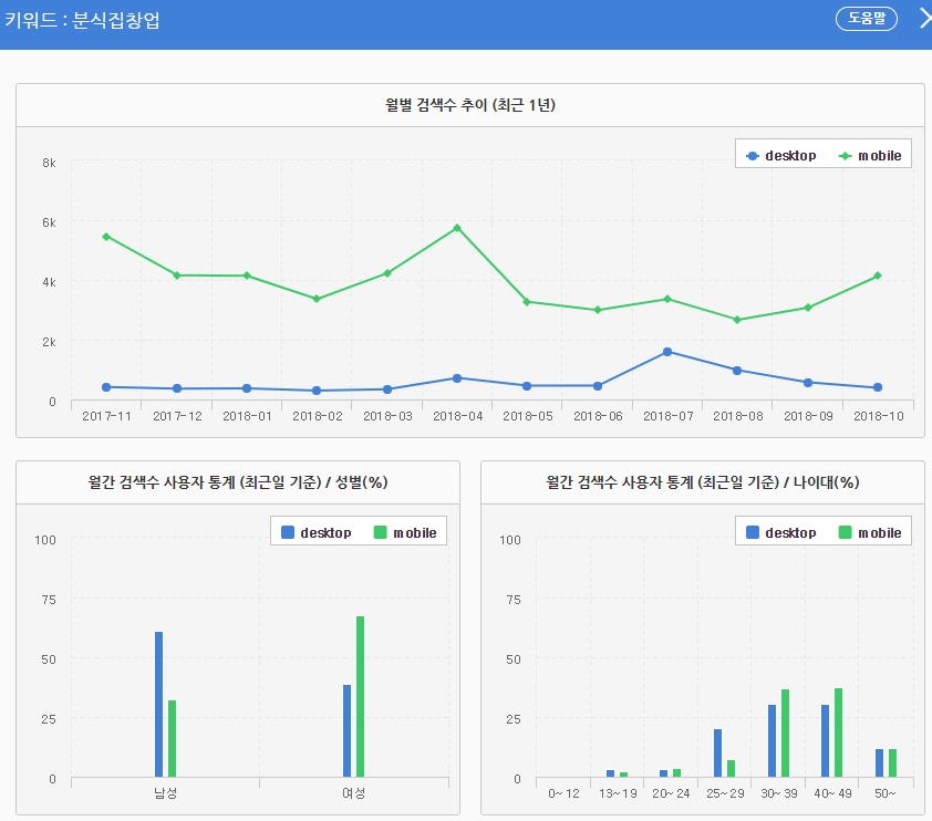 어묵나라 이미지