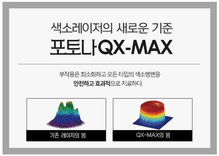 노바피부과의원 이미지
