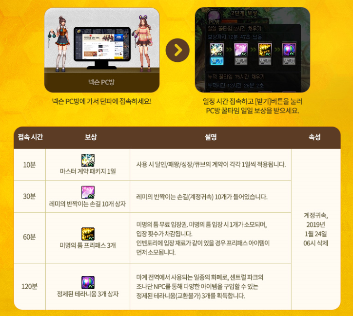 YESPC방 이미지