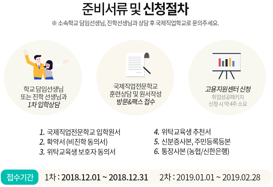 신세계미용 이미지