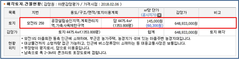 두성산업개발주 이미지