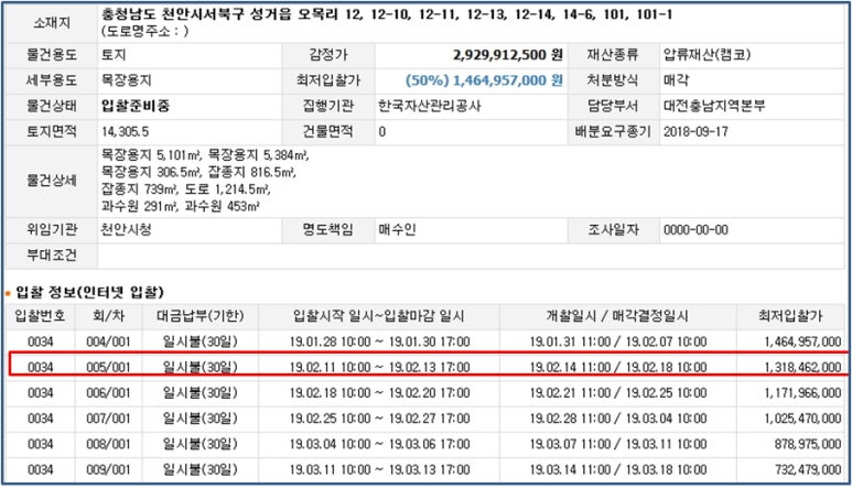 두성산업개발주 이미지