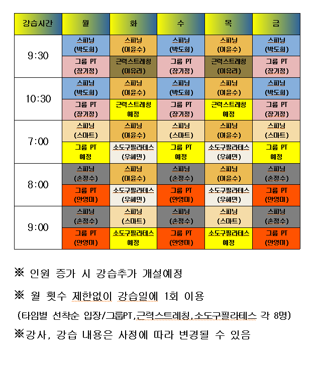 바디스톤휘트니스 이미지