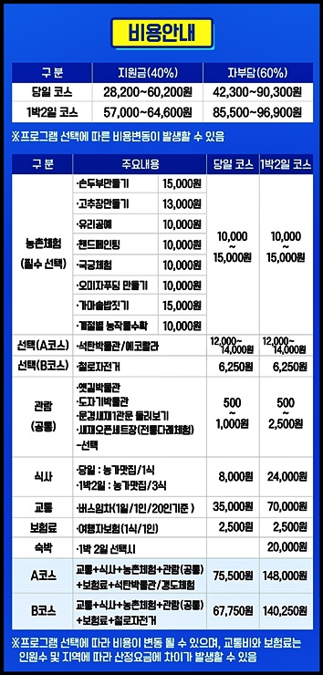 체험마을나실 이미지
