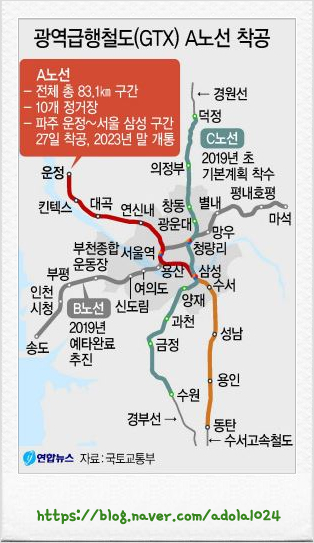 에스지레일 주식회사 이미지